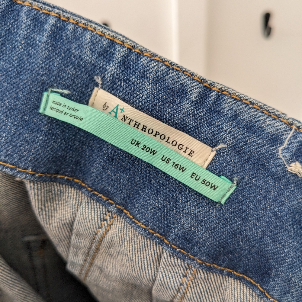 Pilcro Blue Wide Leg Cropped Jeans - Picture 6 of 16